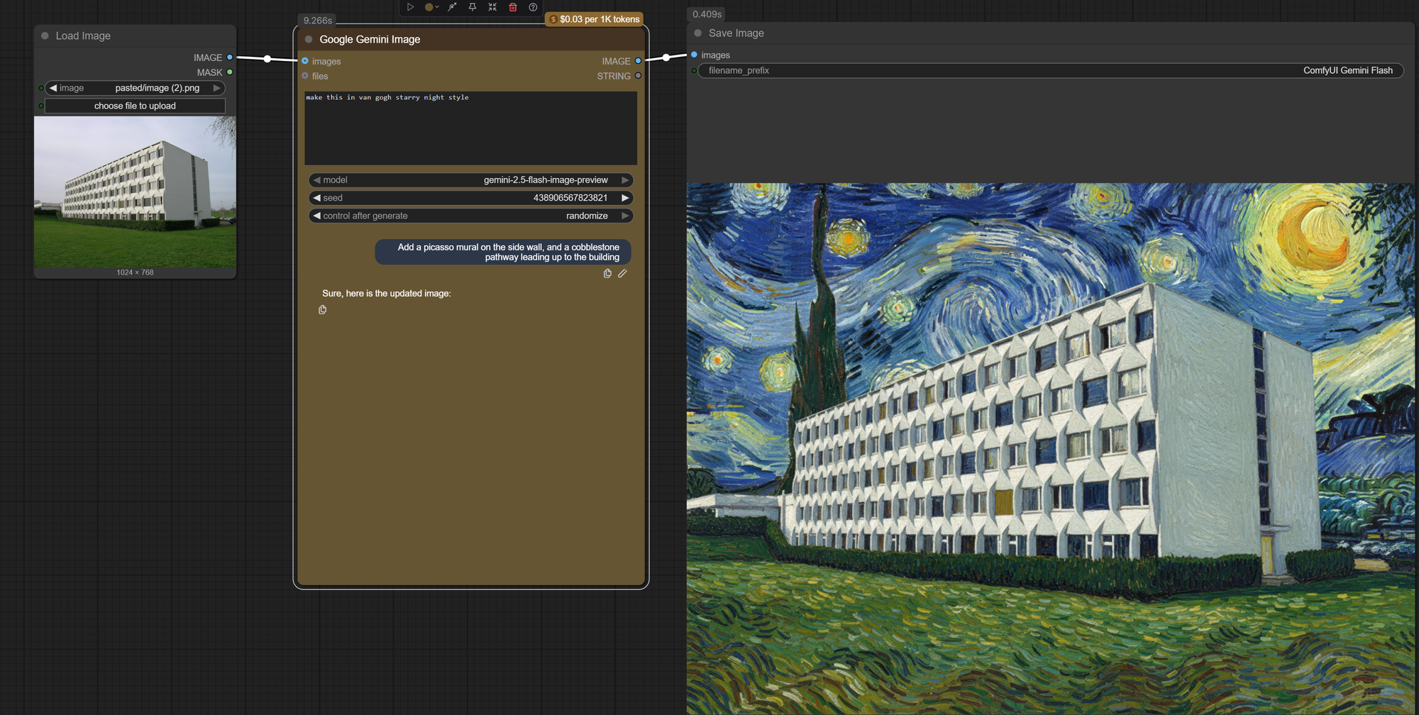 Van Gogh Edit