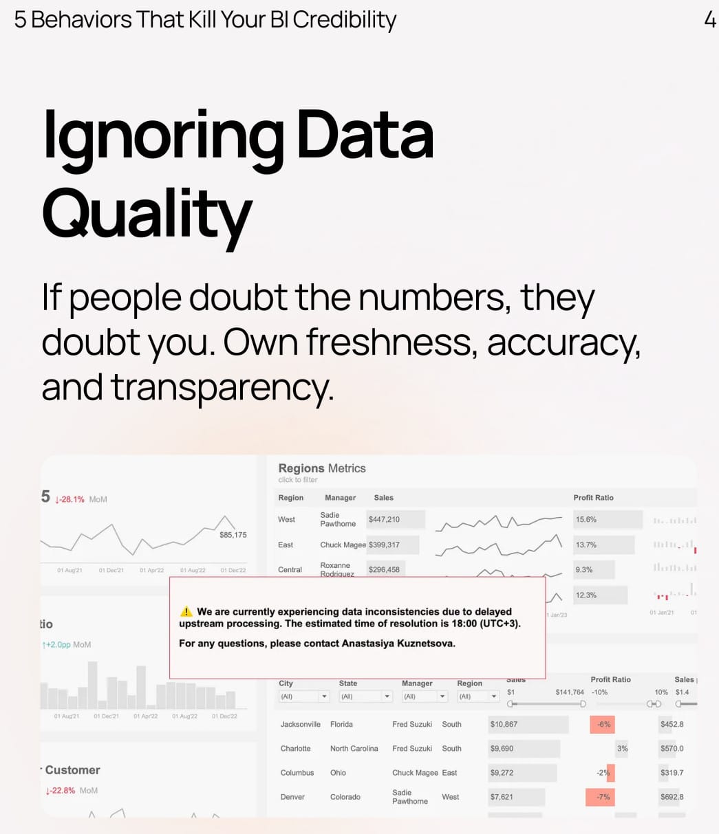 Be accurate to avoid loss of credibility