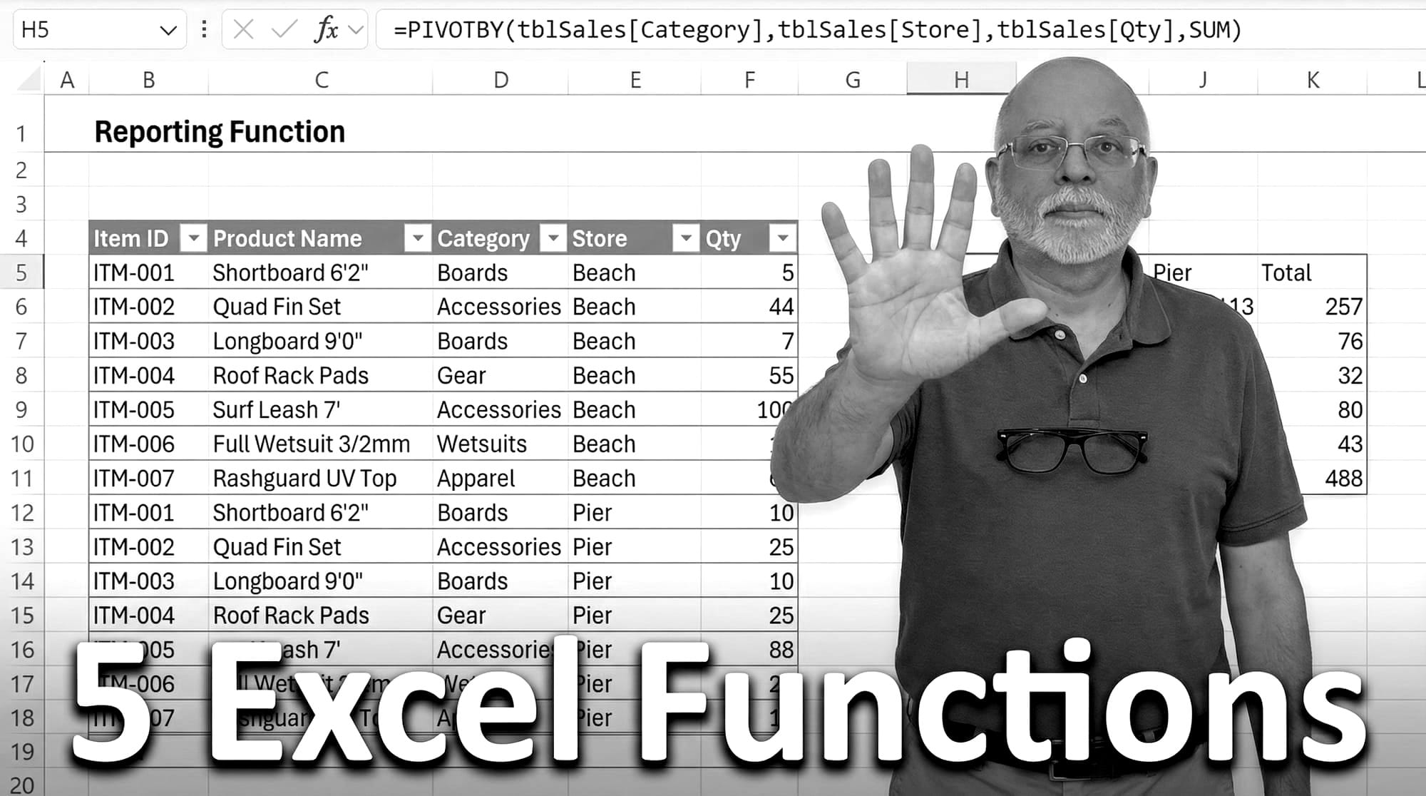 Five Excel Functions