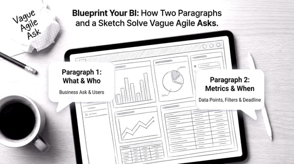 Blueprint for clarity