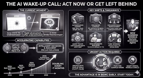 Something BIG in AI...